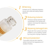 healthfactor - healthfactor